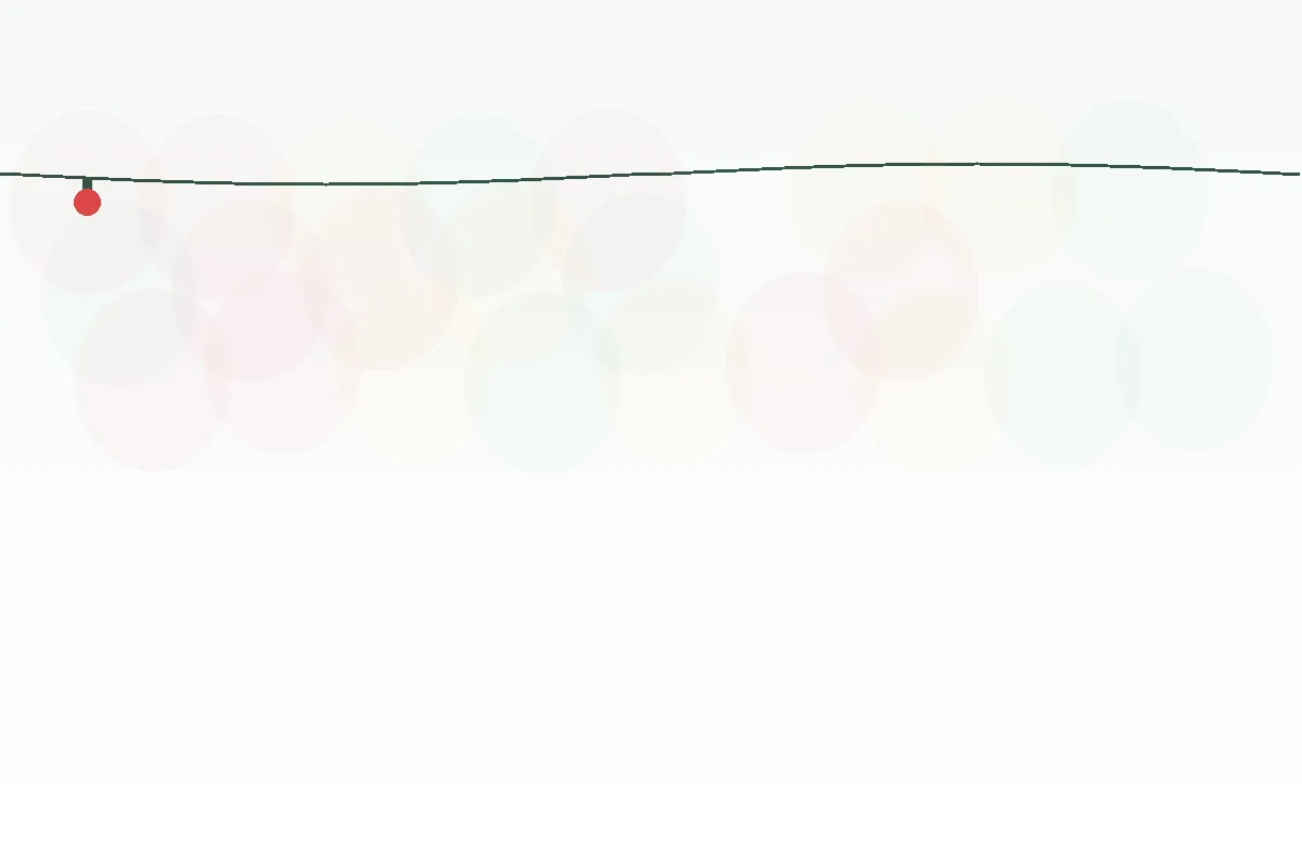 Clean corners and returns